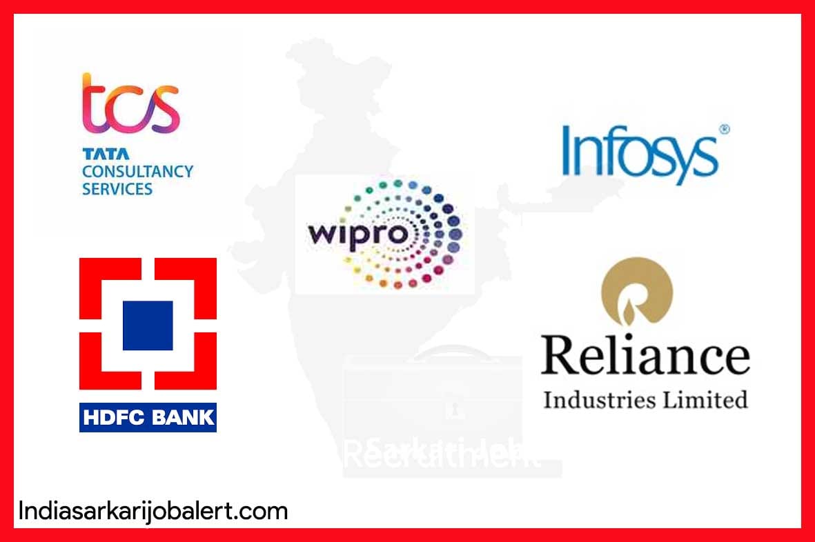 Top 8 Indian Private Companies that provide most employment in India