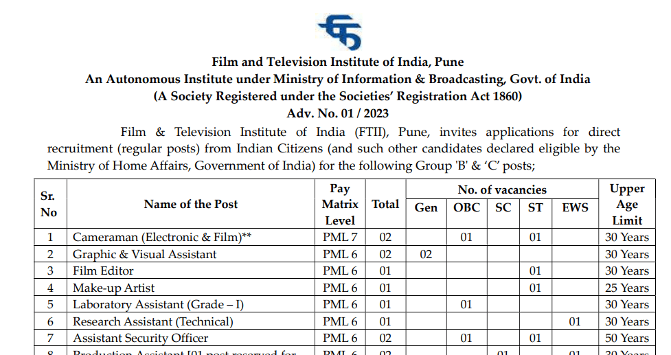 Film and Television Institute of India has 84 Vacancies for Excellent Employment, Camera Man, Editor.